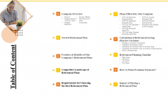 Financial Plans For Retirement Planning Table Of Content Ppt Professional Gridlines PDF Financial Plans For Retirement Planning Table Of Content Ppt Professional Gridlines PDF
