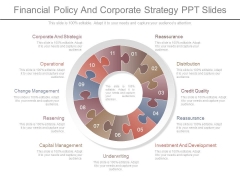 Financial Policy And Corporate Strategy Ppt Slides Financial Policy And Corporate Strategy Ppt Slides