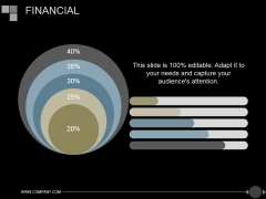 Financial Ppt PowerPoint Presentation Tips Financial Ppt PowerPoint Presentation Tips