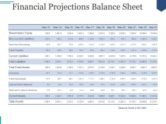 Financial Projections Balance Sheet Ppt PowerPoint Presentation Background Images Financial Projections Balance Sheet Ppt PowerPoint Presentation Background Images