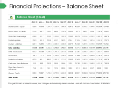 Financial Projections Balance Sheet Ppt PowerPoint Presentation Gallery Clipart Images Financial Projections Balance Sheet Ppt PowerPoint Presentation Gallery Clipart Images