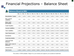 Financial Projections Balance Sheet Ppt PowerPoint Presentation Gallery File Formats Financial Projections Balance Sheet Ppt PowerPoint Presentation Gallery File Formats