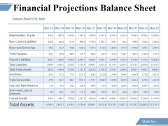 Financial Projections Balance Sheet Ppt PowerPoint Presentation Layouts Icon Financial Projections Balance Sheet Ppt PowerPoint Presentation Layouts Icon