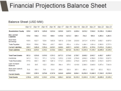 Financial Projections Balance Sheet Ppt PowerPoint Presentation Picture Financial Projections Balance Sheet Ppt PowerPoint Presentation Picture