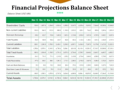 Financial Projections Balance Sheet Ppt PowerPoint Presentation Visual Aids Styles Financial Projections Balance Sheet Ppt PowerPoint Presentation Visual Aids Styles