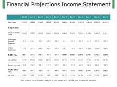 Financial Projections Income Statement Ppt PowerPoint Presentation Infographic Template Icon Financial Projections Income Statement Ppt PowerPoint Presentation Infographic Template Icon