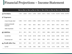 Financial Projections Income Statement Ppt PowerPoint Presentation Model Format Financial Projections Income Statement Ppt PowerPoint Presentation Model Format