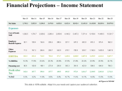 Financial Projections Income Statement Ppt PowerPoint Presentation Outline Designs Download Financial Projections Income Statement Ppt PowerPoint Presentation Outline Designs Download