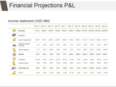 Financial Projections P And L Ppt PowerPoint Presentation Design Ideas Financial Projections P And L Ppt PowerPoint Presentation Design Ideas