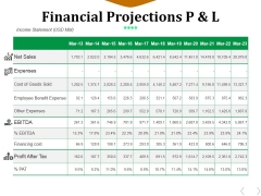 Financial Projections P And L Ppt PowerPoint Presentation File Professional Financial Projections P And L Ppt PowerPoint Presentation File Professional