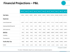Financial Projections P And L Ppt PowerPoint Presentation Slides Graphics Financial Projections P And L Ppt PowerPoint Presentation Slides Graphics
