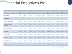 Financial Projections Pand L Ppt PowerPoint Presentation Template Financial Projections Pand L Ppt PowerPoint Presentation Template