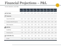 Financial Projections Pandl Ppt PowerPoint Presentation Styles Gallery Financial Projections Pandl Ppt PowerPoint Presentation Styles Gallery