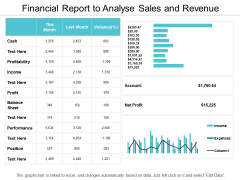 Financial Report To Analyse Sales And Revenue Ppt PowerPoint Presentation Infographics Samples Financial Report To Analyse Sales And Revenue Ppt PowerPoint Presentation Infographics Samples