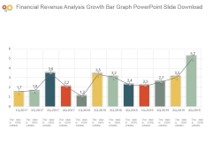 Financial Revenue Analysis Growth Bar Graph Powerpoint Slide Download Financial Revenue Analysis Growth Bar Graph Powerpoint Slide Download