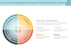 Financial Risk Management Report Powerpoint Slide Inspiration Financial Risk Management Report Powerpoint Slide Inspiration