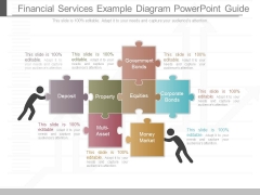 Financial Services Example Diagram Powerpoint Guide Financial Services Example Diagram Powerpoint Guide