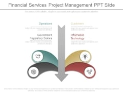 Financial Services Project Management Ppt Slides Financial Services Project Management Ppt Slides