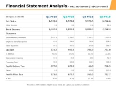 Financial Statement Analysis P And L Statement Ppt PowerPoint Presentation Inspiration Vector Financial Statement Analysis P And L Statement Ppt PowerPoint Presentation Inspiration Vector