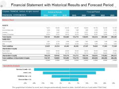 Financial Statement With Historical Results And Forecast Period Ppt PowerPoint Presentation Styles Graphics Financial Statement With Historical Results And Forecast Period Ppt PowerPoint Presentation Styles Graphics