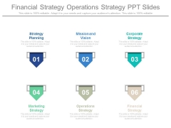Financial Strategy Operations Strategy Ppt Slides Financial Strategy Operations Strategy Ppt Slides