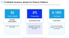 Financial Technology Firm Profitable Business Model For Fintech Platform Ppt Infographic Template Slides PDF