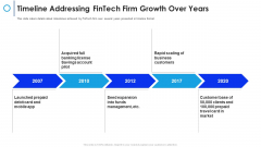 Financial Technology Firm Timeline Addressing Fintech Firm Growth Over Years Pictures PDF