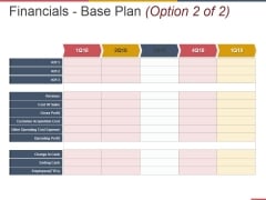 Financials Base Plan Template 1 Ppt PowerPoint Presentation Outline Deck Financials Base Plan Template 1 Ppt PowerPoint Presentation Outline Deck