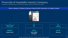 Financials Of Hospitality Industry Company Ppt Summary Examples PDF Financials Of Hospitality Industry Company Ppt Summary Examples PDF