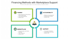Financing Methods With Marketplace Support Ppt Summary Layout PDF