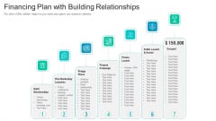 Financing Plan With Building Relationships Ppt Layouts Infographics PDF Financing Plan With Building Relationships Ppt Layouts Infographics PDF