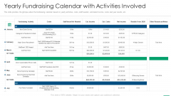 Financing Slides Yearly Fundraising Calendar With Activities Involved Sample PDF