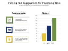 Finding And Suggestions For Increasing Cost Ppt PowerPoint Presentation Ideas Outline PDF Finding And Suggestions For Increasing Cost Ppt PowerPoint Presentation Ideas Outline PDF