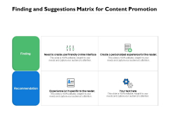 Finding And Suggestions Matrix For Content Promotion Ppt PowerPoint Presentation Ideas Slideshow PDF Finding And Suggestions Matrix For Content Promotion Ppt PowerPoint Presentation Ideas Slideshow PDF