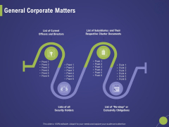 Firm Capability Assessment General Corporate Matters Ppt File Guide PDF Firm Capability Assessment General Corporate Matters Ppt File Guide PDF