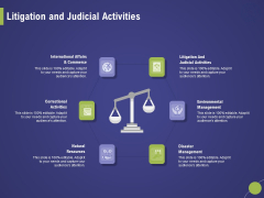 Firm Capability Assessment Litigation And Judicial Activities Ppt Slides Clipart PDF Firm Capability Assessment Litigation And Judicial Activities Ppt Slides Clipart PDF