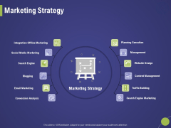 Firm Capability Assessment Marketing Strategy Ppt Model Themes PDF Firm Capability Assessment Marketing Strategy Ppt Model Themes PDF