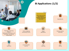 Firm Productivity Administration BI Applications Processing Ppt PowerPoint Presentation Model Styles PDF Firm Productivity Administration BI Applications Processing Ppt PowerPoint Presentation Model Styles PDF