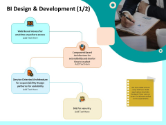 Firm Productivity Administration BI Design And Development Access Ppt PowerPoint Presentation Show Examples PDF Firm Productivity Administration BI Design And Development Access Ppt PowerPoint Presentation Show Examples PDF