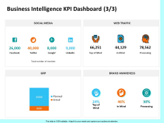 Firm Productivity Administration Business Intelligence KPI Dashboard Mind Ppt PowerPoint Presentation Outline Graphics PDF Firm Productivity Administration Business Intelligence KPI Dashboard Mind Ppt PowerPoint Presentation Outline Graphics PDF