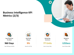 Firm Productivity Administration Business Intelligence KPI Metrics Inventory Ppt PowerPoint Presentation Inspiration Guide PDF Firm Productivity Administration Business Intelligence KPI Metrics Inventory Ppt PowerPoint Presentation Inspiration Guide PDF