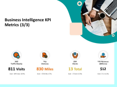 Firm Productivity Administration Business Intelligence KPI Metrics SEO Ppt PowerPoint Presentation File Visual Aids PDF Firm Productivity Administration Business Intelligence KPI Metrics SEO Ppt PowerPoint Presentation File Visual Aids PDF