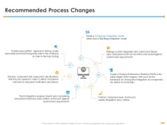 Firm Structure Unification Process Recommended Process Changes Ppt File Graphics PDF Firm Structure Unification Process Recommended Process Changes Ppt File Graphics PDF