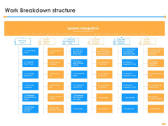 Firm Structure Unification Process Work Breakdown Structure Ppt Portfolio Slide Download PDF Firm Structure Unification Process Work Breakdown Structure Ppt Portfolio Slide Download PDF