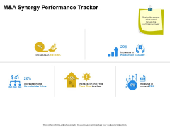 Firm Working Together M And A Synergy Performance Tracker Ppt Infographics Vector PDF Firm Working Together M And A Synergy Performance Tracker Ppt Infographics Vector PDF