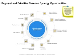 Firm Working Together Segment And Prioritize Revenue Synergy Opportunities Ppt Gallery Template PDF Firm Working Together Segment And Prioritize Revenue Synergy Opportunities Ppt Gallery Template PDF