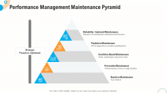 Fiscal And Operational Assessment Performance Management Maintenance Pyramid Infographics PDF