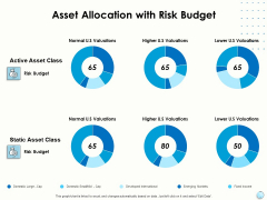 Fiscal Management Asset Allocation With Risk Budget Ppt Outline Templates PDF Fiscal Management Asset Allocation With Risk Budget Ppt Outline Templates PDF