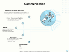 Fiscal Management Communication Ppt Inspiration File Formats PDF Fiscal Management Communication Ppt Inspiration File Formats PDF