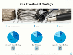 Fiscal Management Our Investment Strategy Ppt Summary Maker PDF Fiscal Management Our Investment Strategy Ppt Summary Maker PDF
